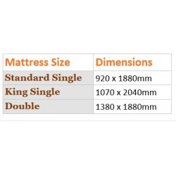 Our Range of kids beds and standard Mattress sizes